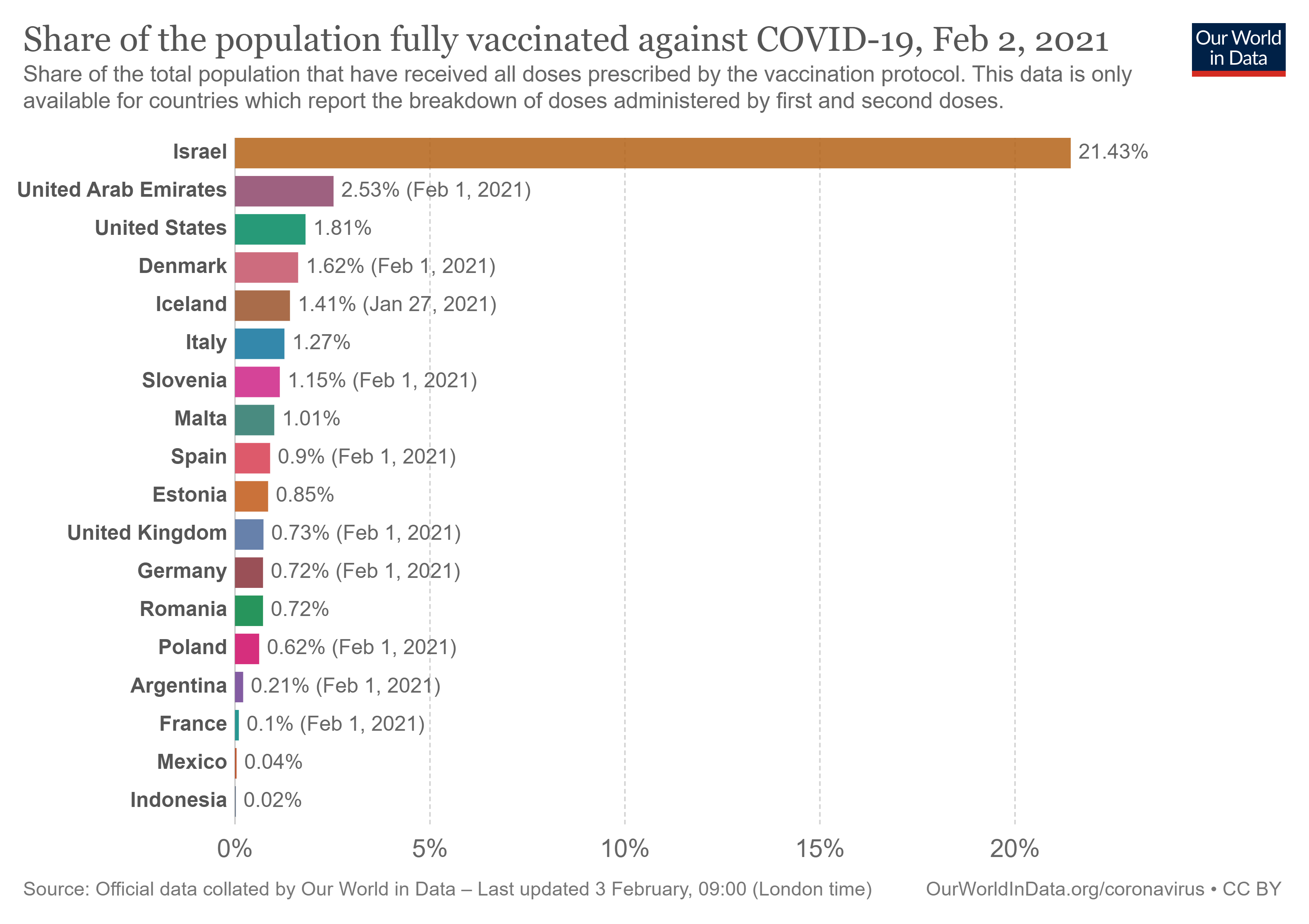 vaccinazioni vaccinazioni