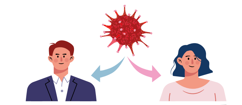 uomo donna coronavirus