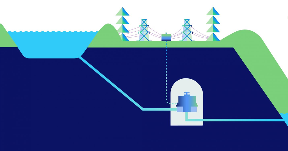 Pumped Hydropower Storage